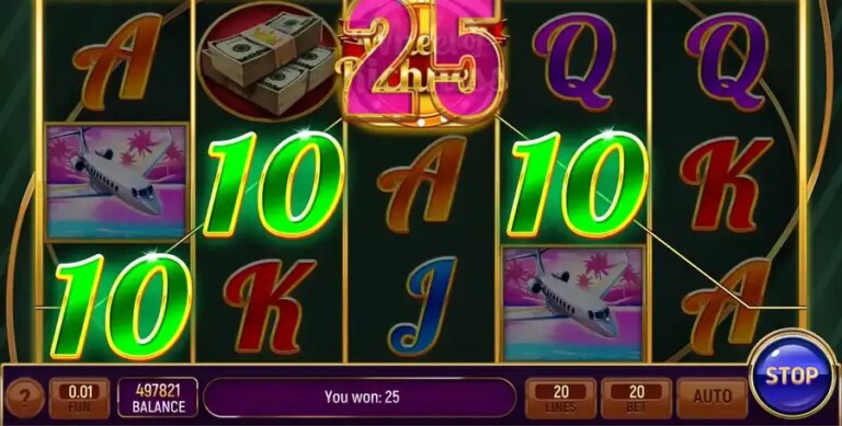 Wheel of Richness