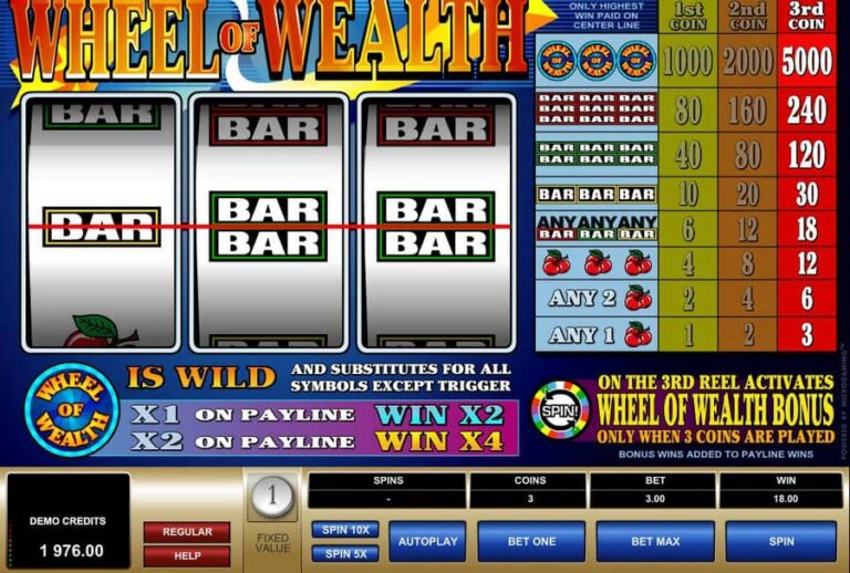 Wheel of Wealth