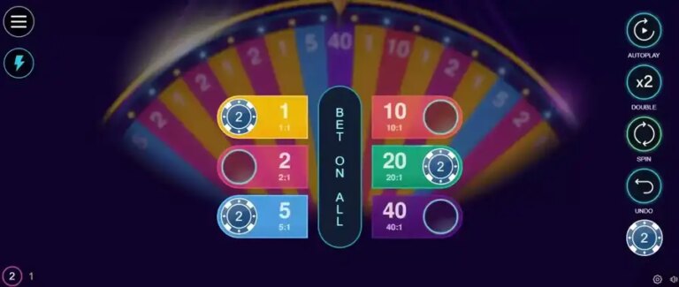 Wheel of Winners