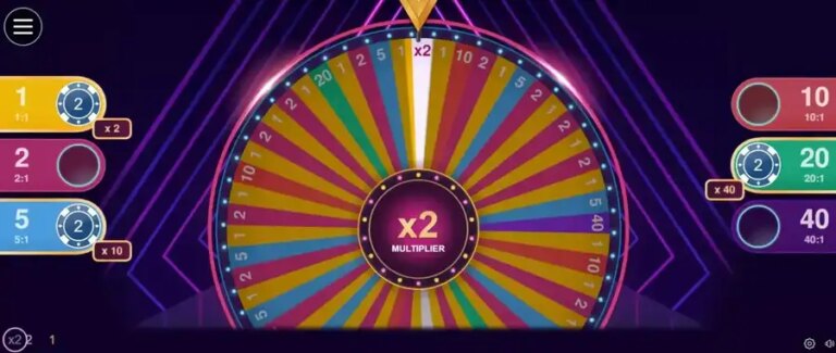 Wheel of Winners