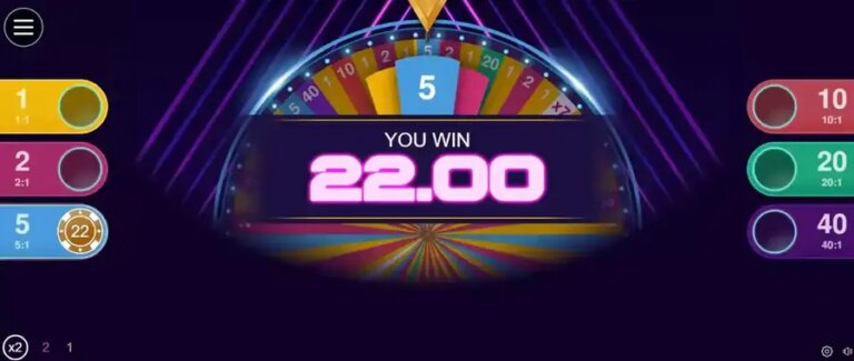 Wheel of Winners