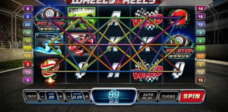 Wheels N’ Reels