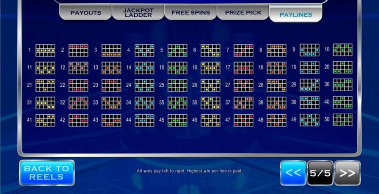 Who Wants to Be a Millionaire (Ash Gaming)