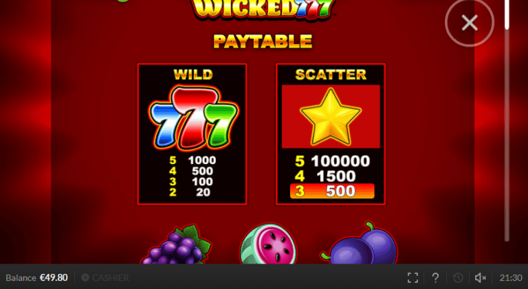 Wicked 777