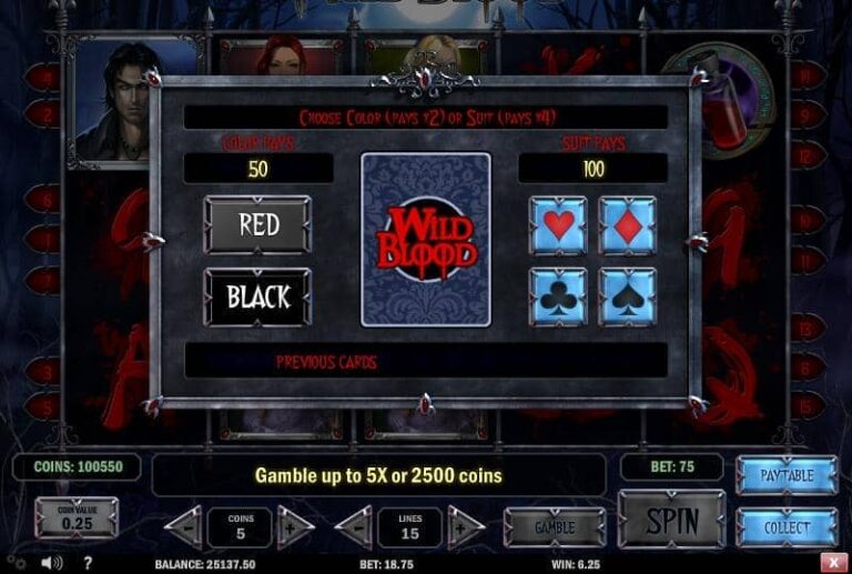 Wild Blood