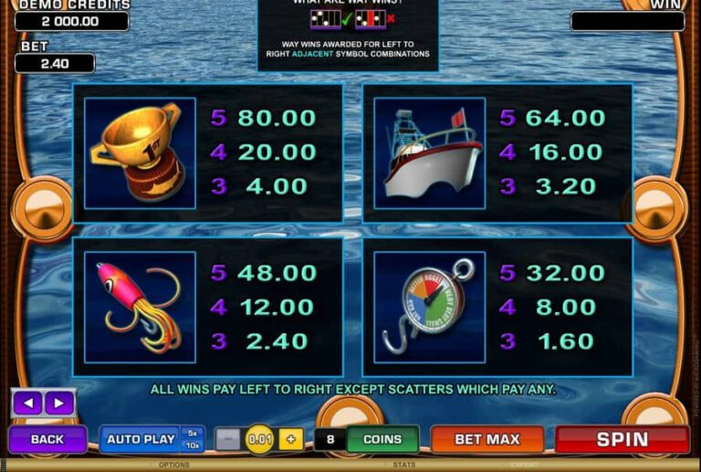 Wild Catch (Microgaming)
