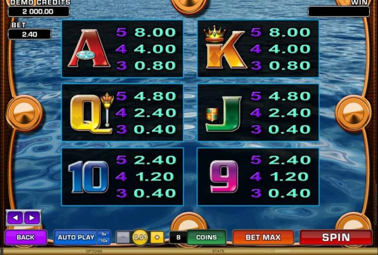 Wild Catch (Microgaming)