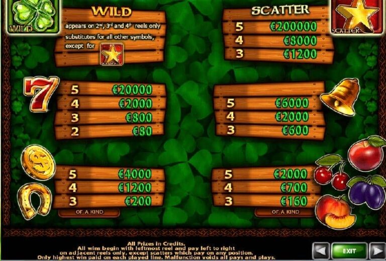 Wild Clover