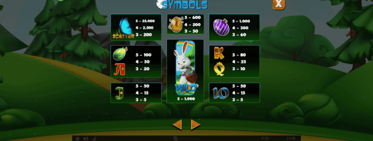 Wild Easter