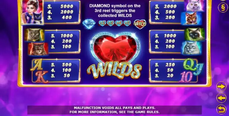 Wild Hearts