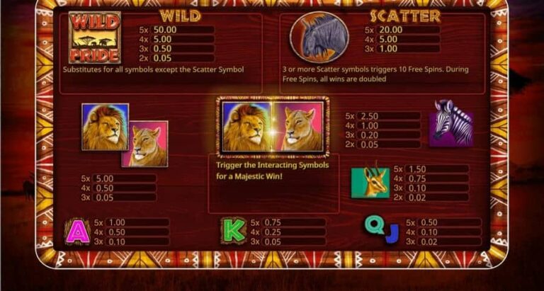 Wild Pride