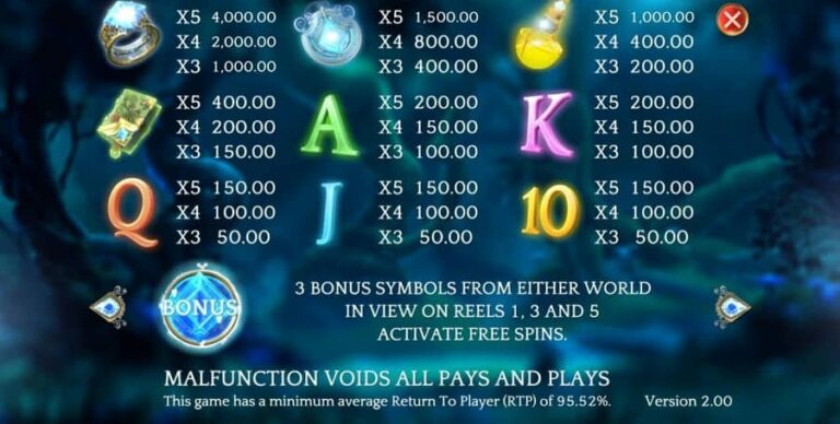 Wild Realms