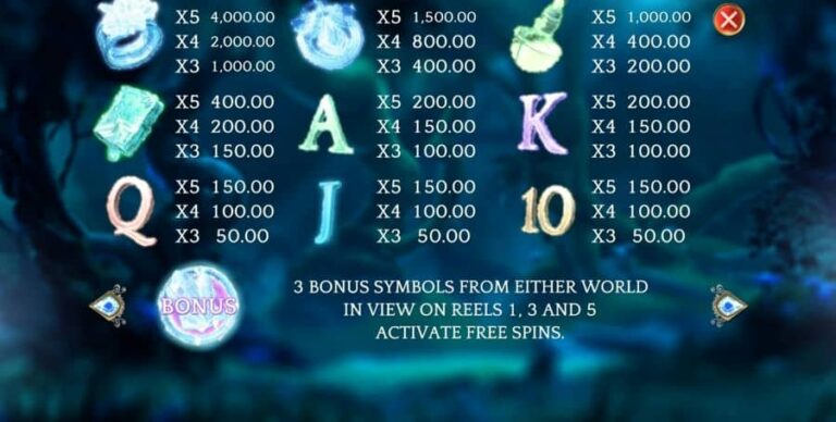 Wild Realms