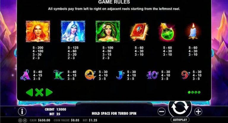Wild Spells