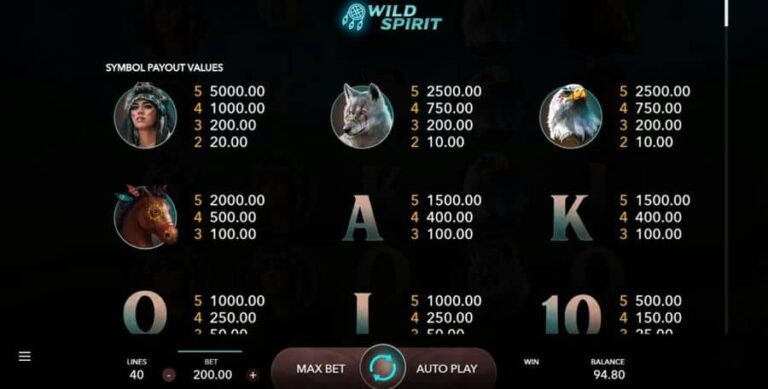 Wild Spirit (Mascot Gaming)