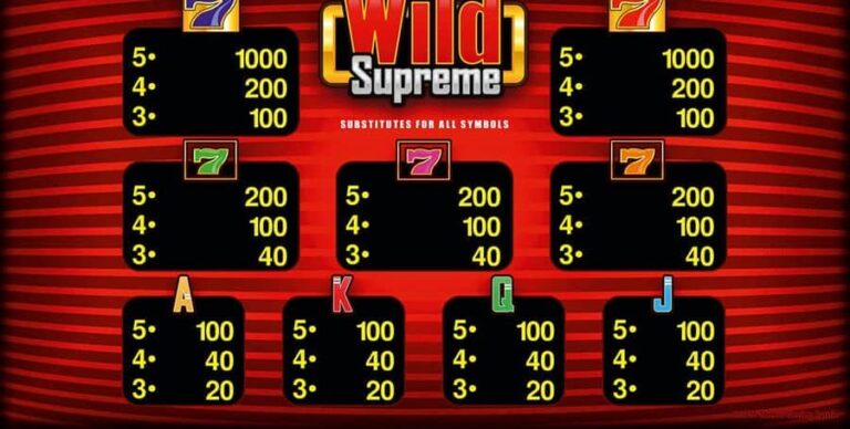 Wild Supreme HD