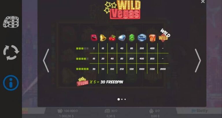 Wild Vegas (MrSlotty)
