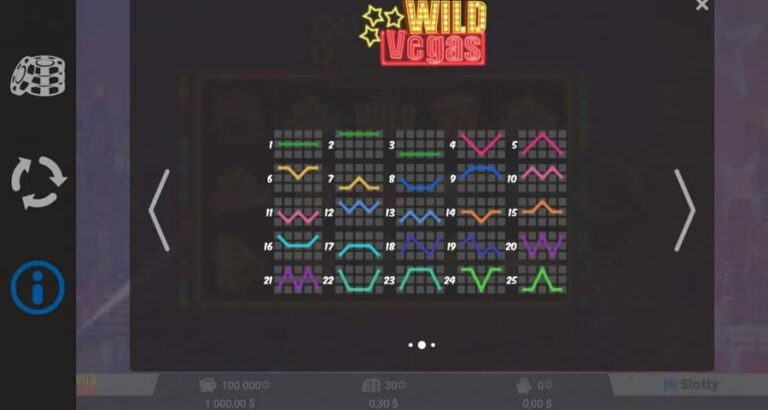 Wild Vegas (MrSlotty)