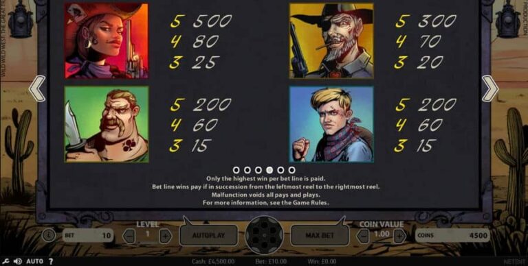 Wild Wild West