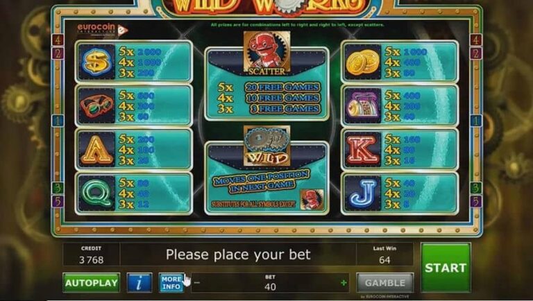Wild Works