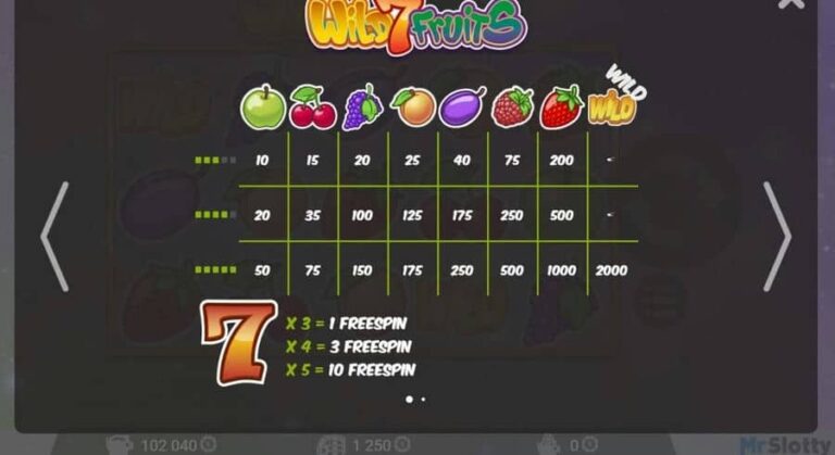 Wild7Fruits