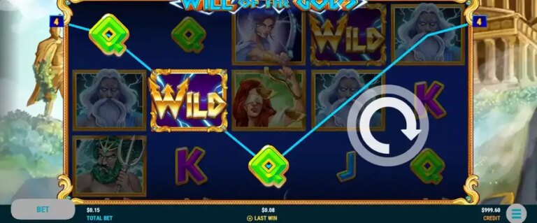 Will of the Gods