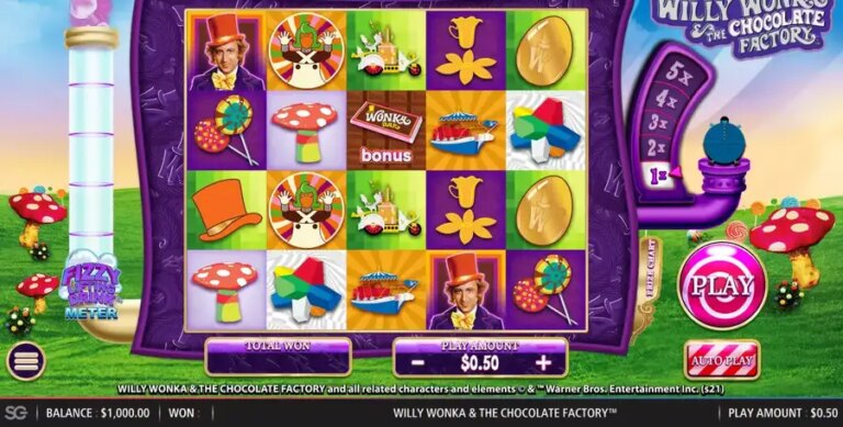Willy Wonka & The Chocolate Factory