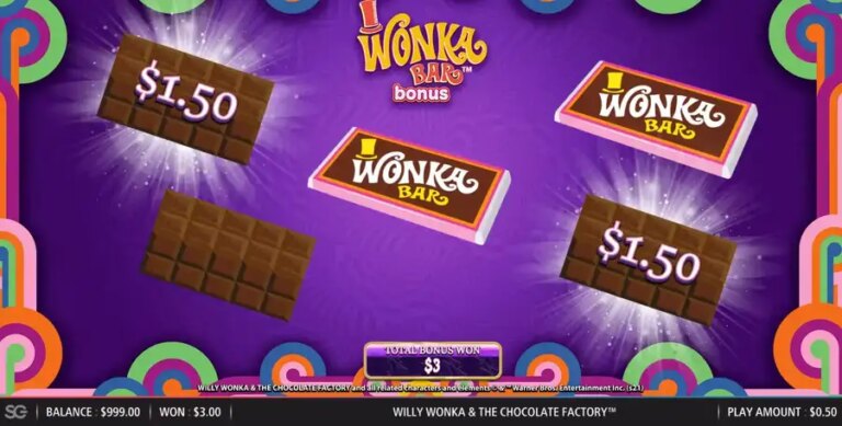 Willy Wonka & The Chocolate Factory