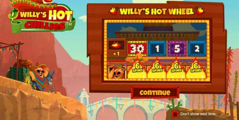 Willys Hot Chillies