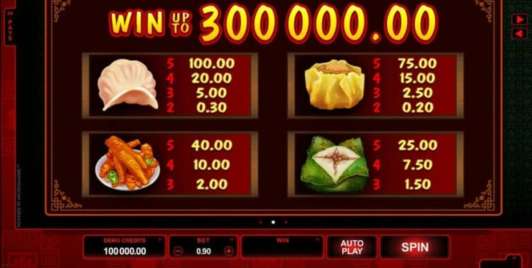 Win Sum Dim Sum