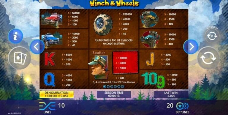 Winch & Wheels
