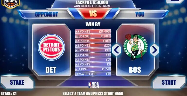 Winning Hoops
