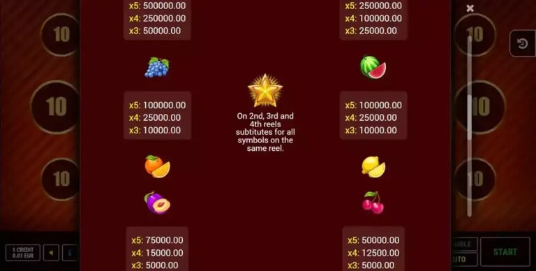 Winning Stars
