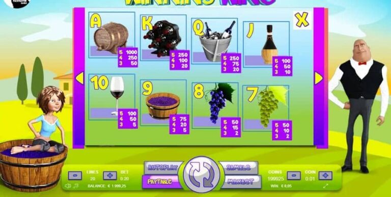 Winning Wine