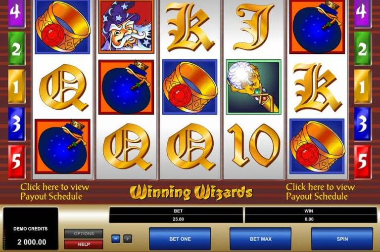Winning Wizards