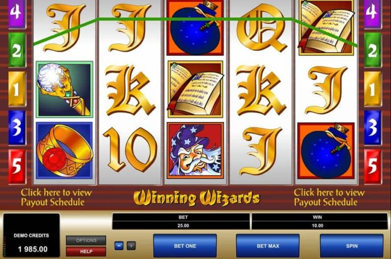 Winning Wizards
