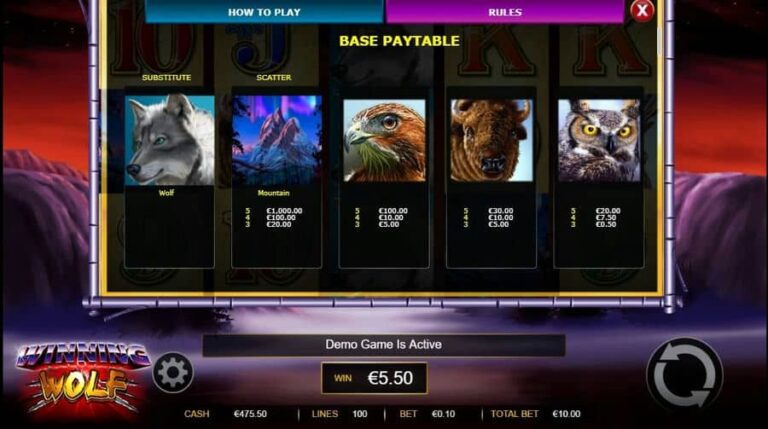Winning Wolf