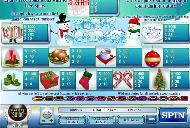 Winter Wonders (Rival)
