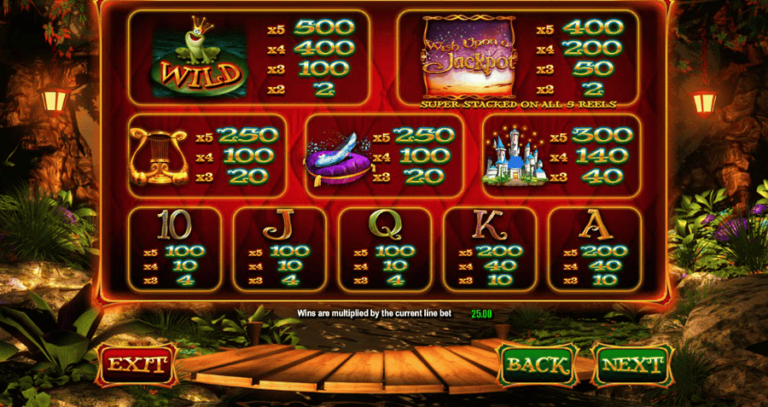 Wish Upon a Jackpot