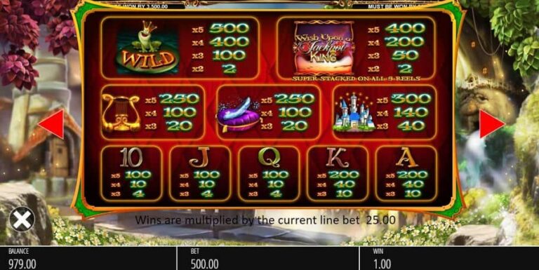 Wish Upon a Jackpot King