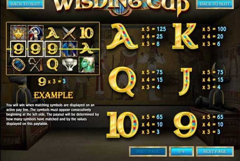 Wishing Cup