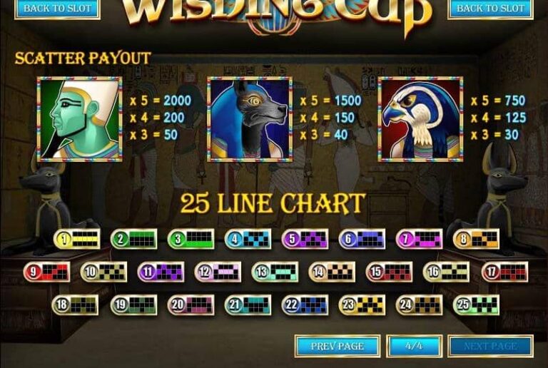 Wishing Cup