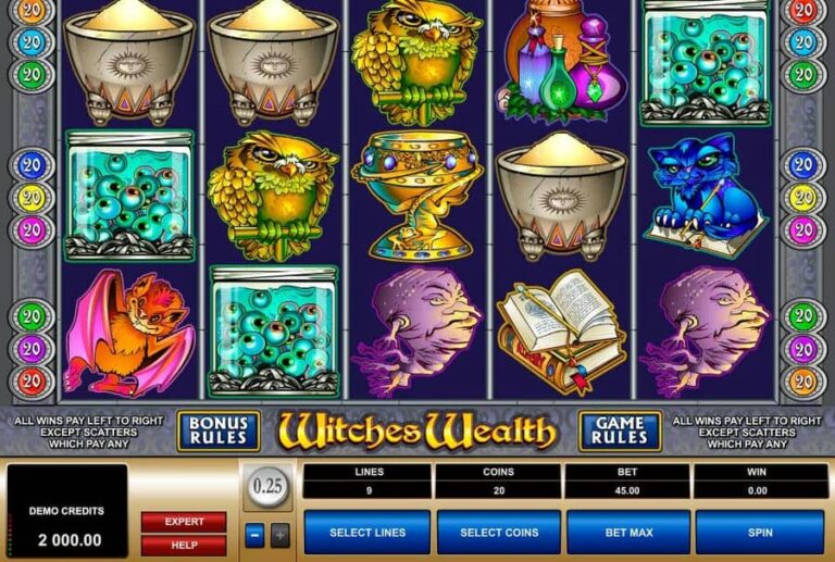 Witches Wealth