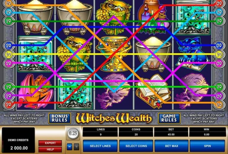 Witches Wealth