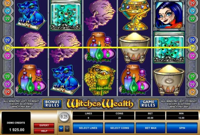 Witches Wealth