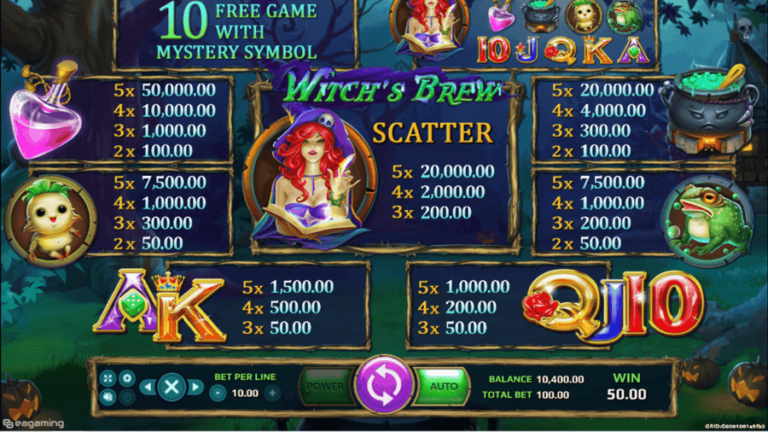 Witch’s Brew (EAgaming)