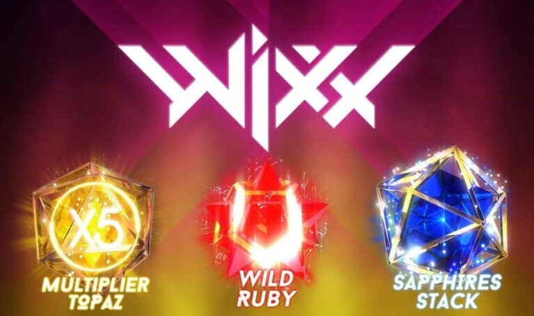 Wixx