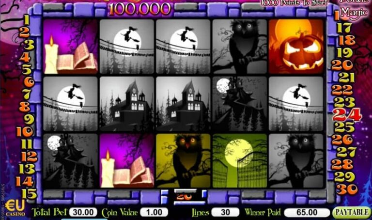 Wizard Of Odds 100,000