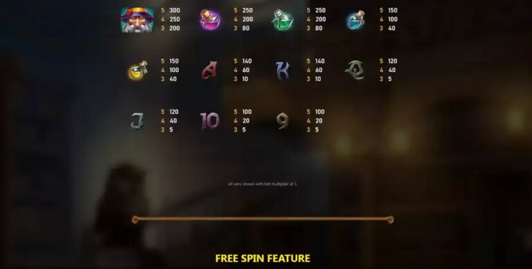 WizardStoreGold