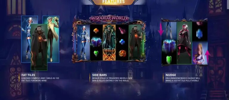 Wizardz World